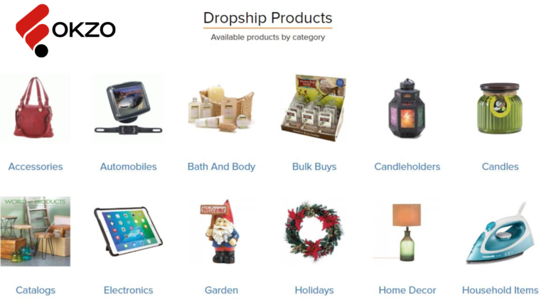 Dropshipping-Produkte: Strategie zur Auswahl profitabler Bestseller Dropshipping-Produkte: Strategie zur Auswahl profitabler Bestseller